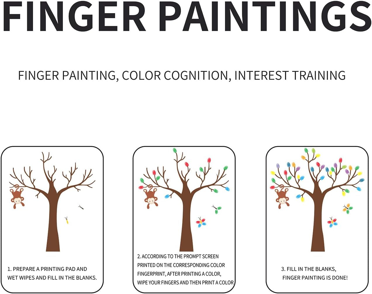 Finger Paintings for Kids