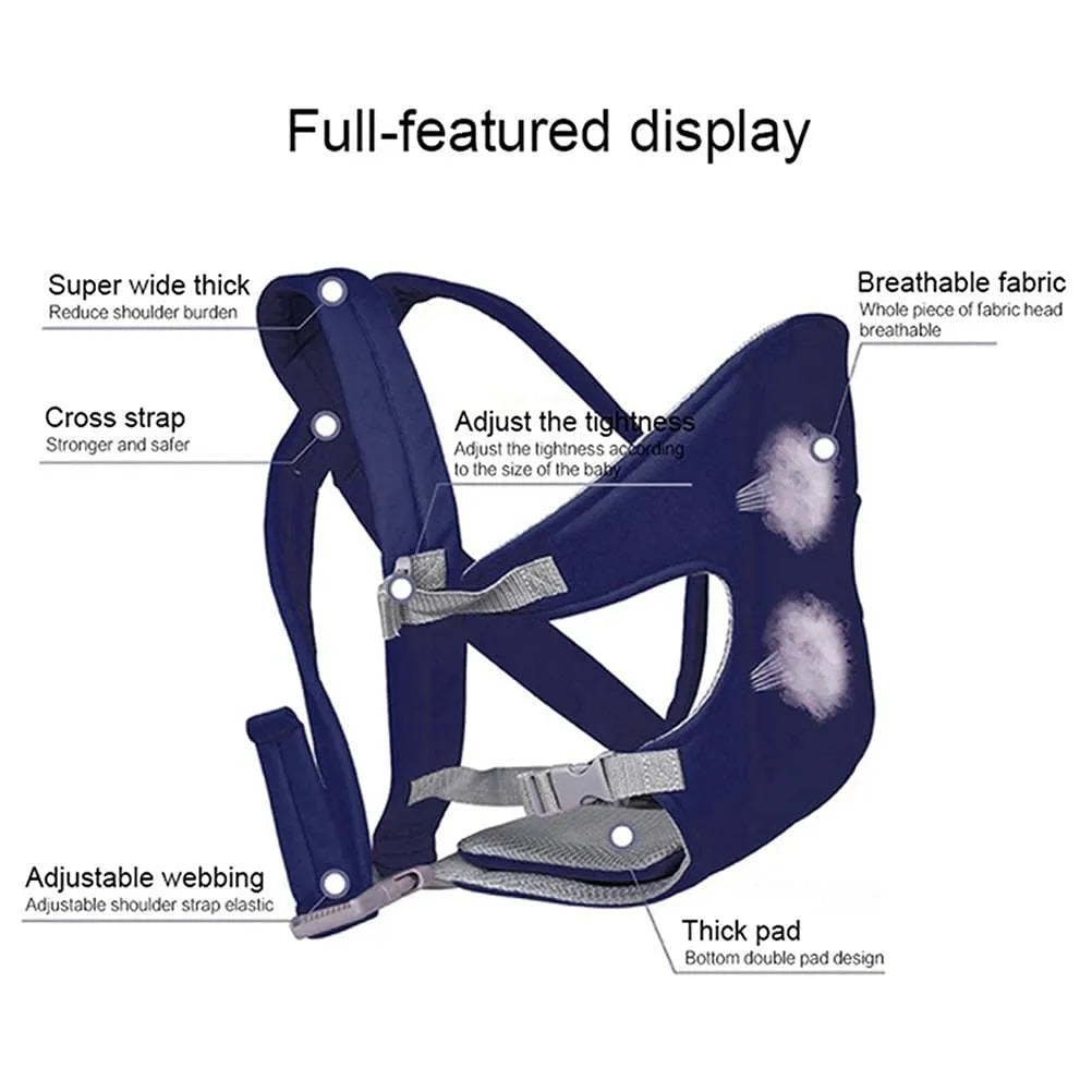 Baby Safety Belt & Carrier (For Bikes & Cars)